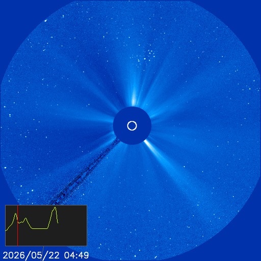 SOHO LASCO C3